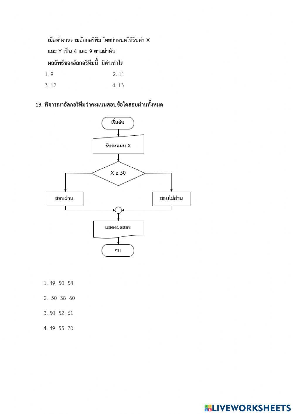 O-net ป.6 เทคโนโลยี
