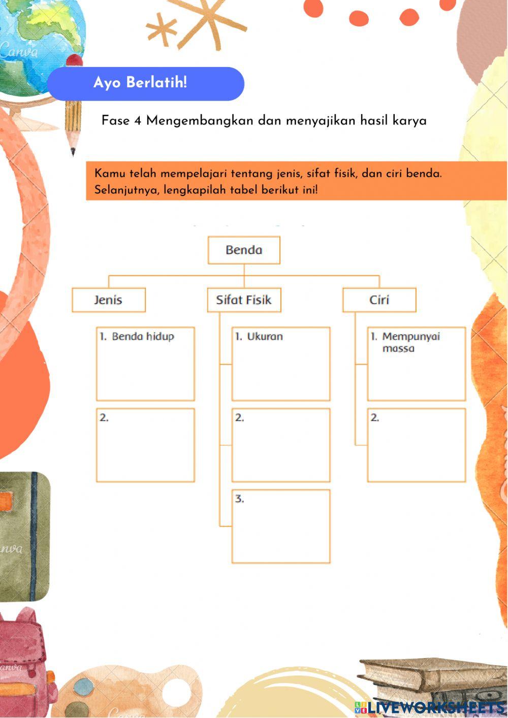 Tema 3 st 1 pb 1 kelas 3 sd