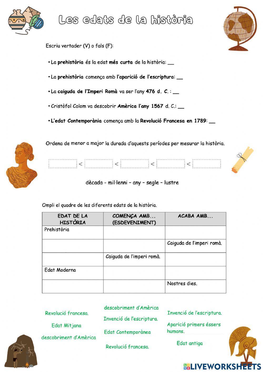 Les edats de la història