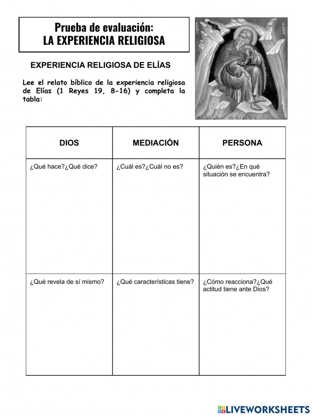 Experiencia religiosa del profeta elías
