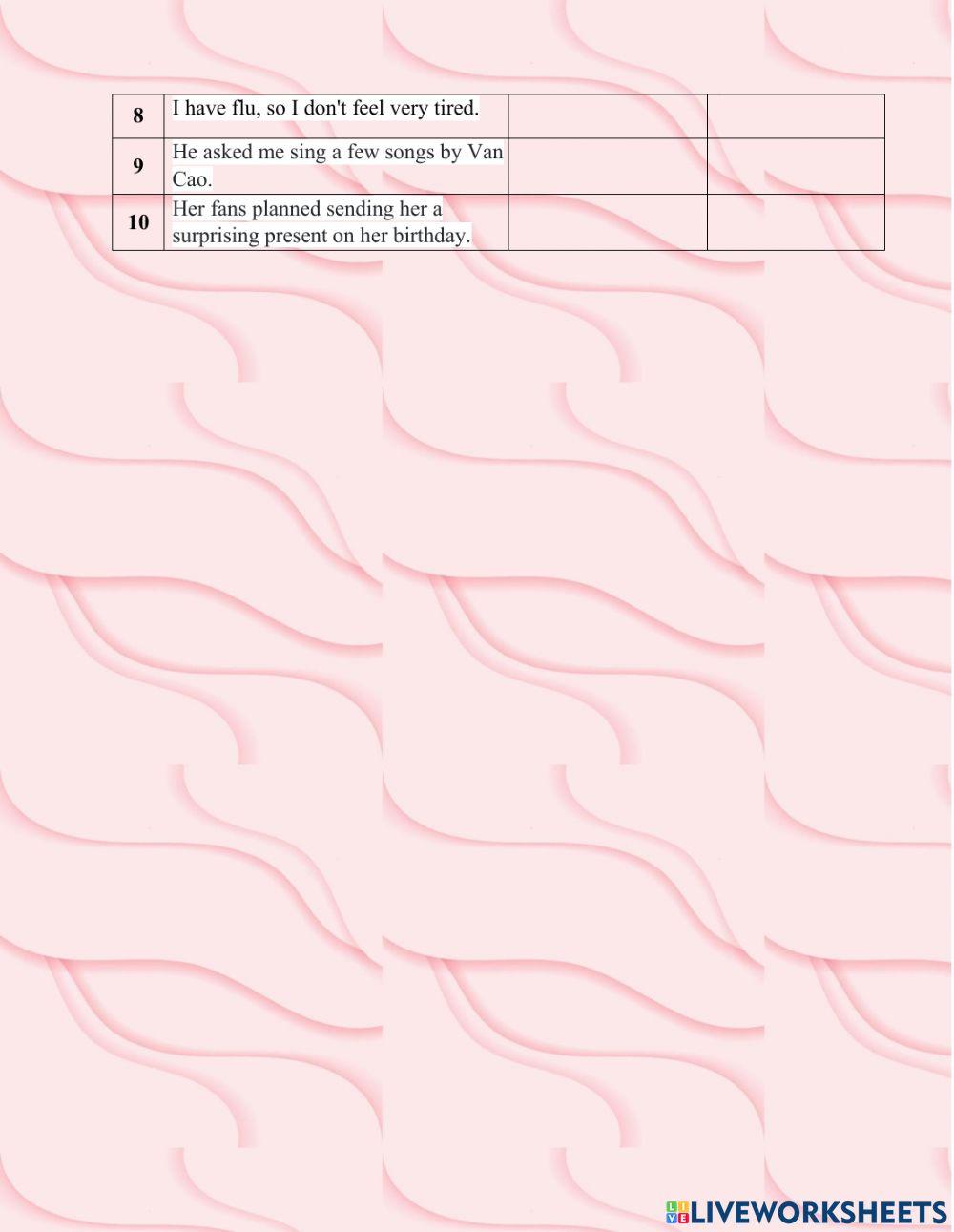 UNIT 3, looking back