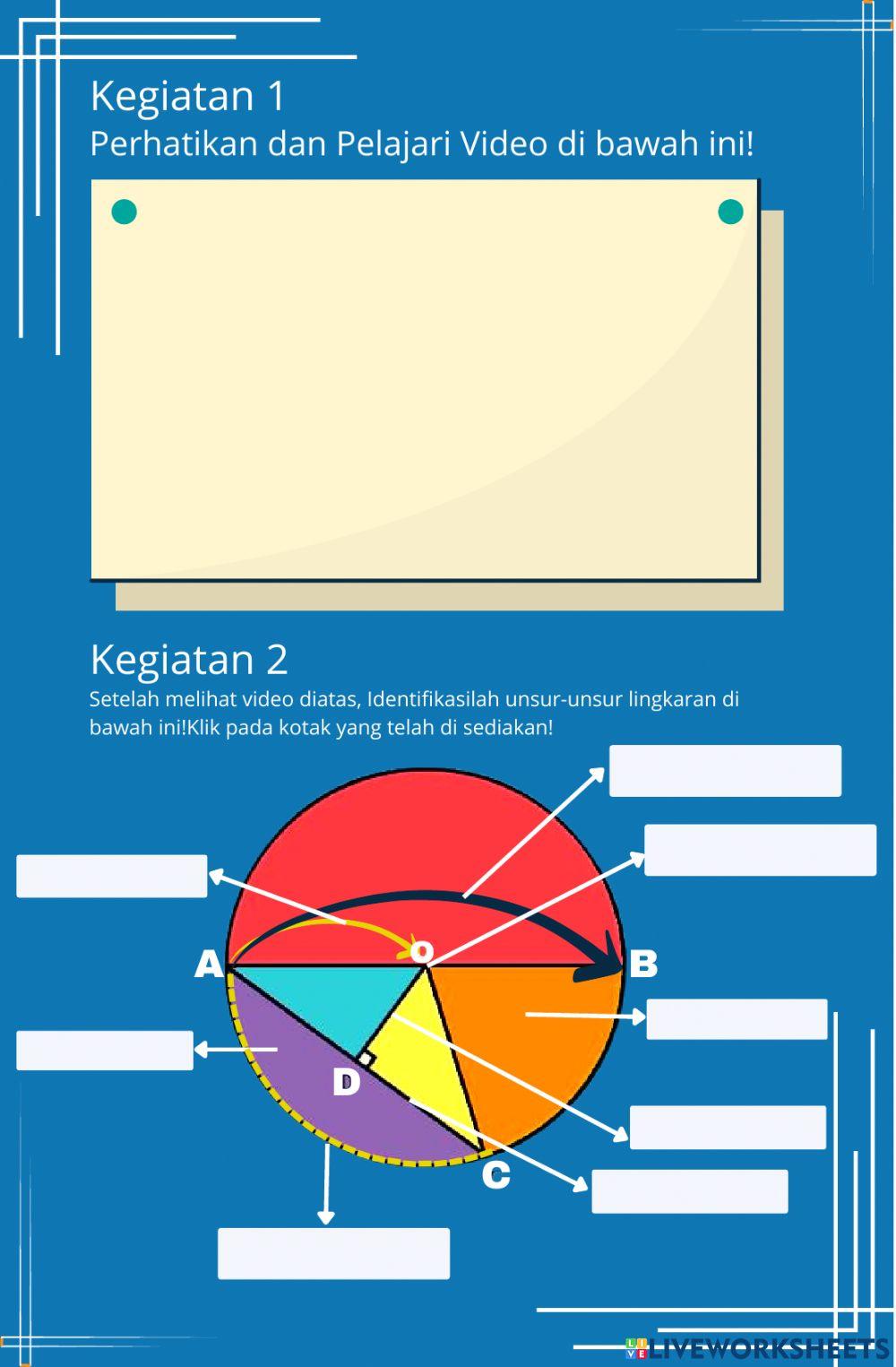 Unsur-unsur Lingkaran
