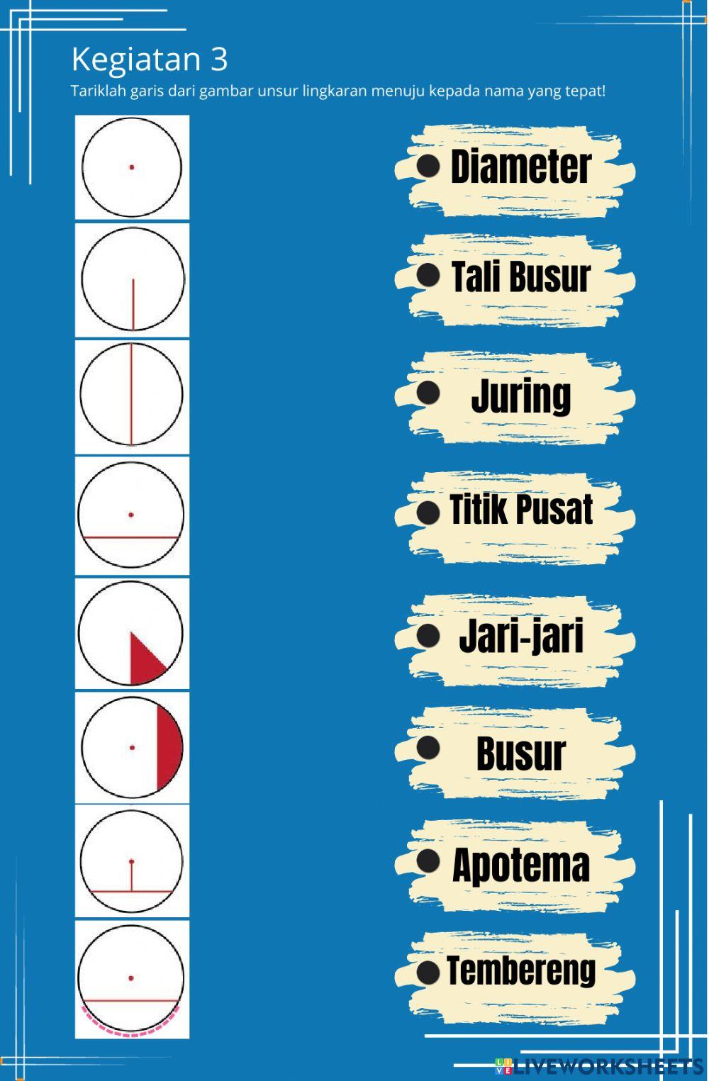 Unsur-unsur Lingkaran