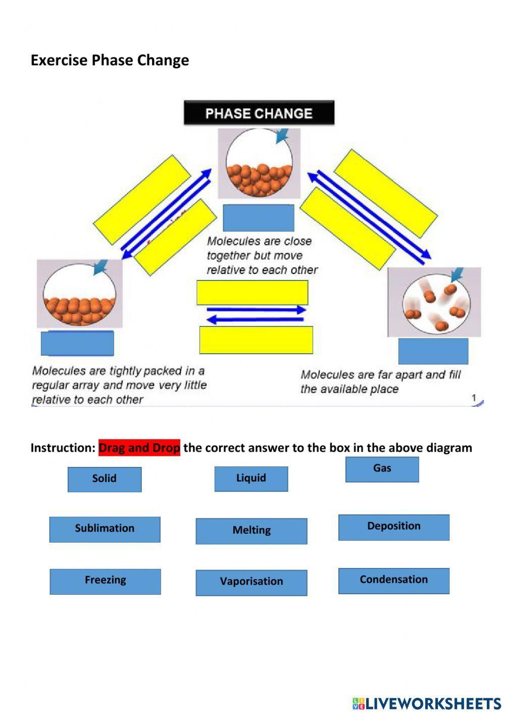 Phase Change Phase Change