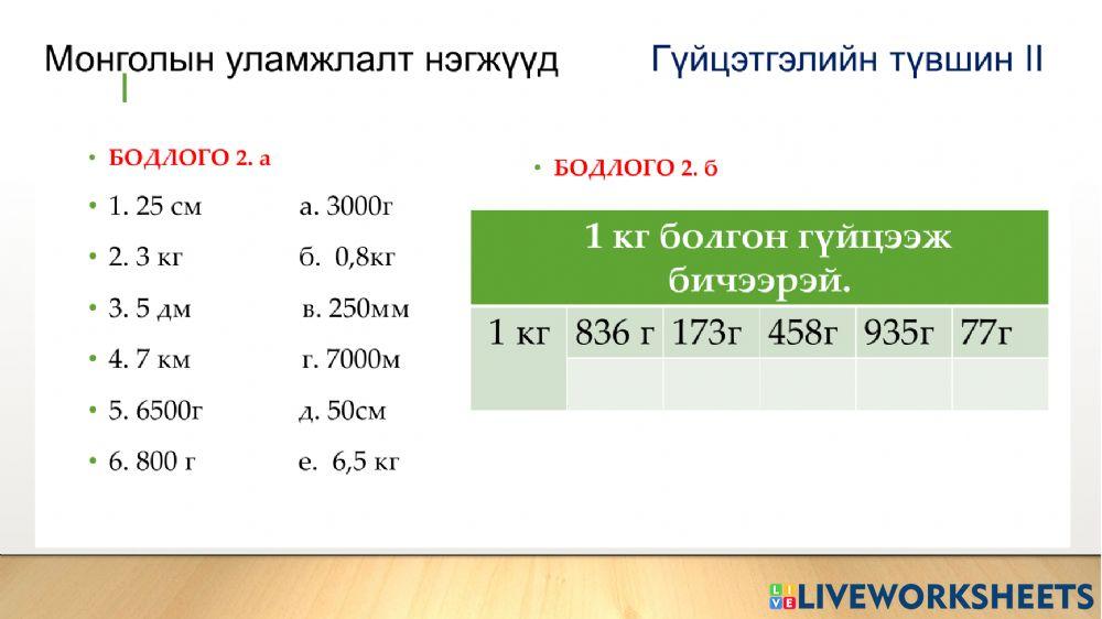 Монголын уламжлалт нэгжүүд