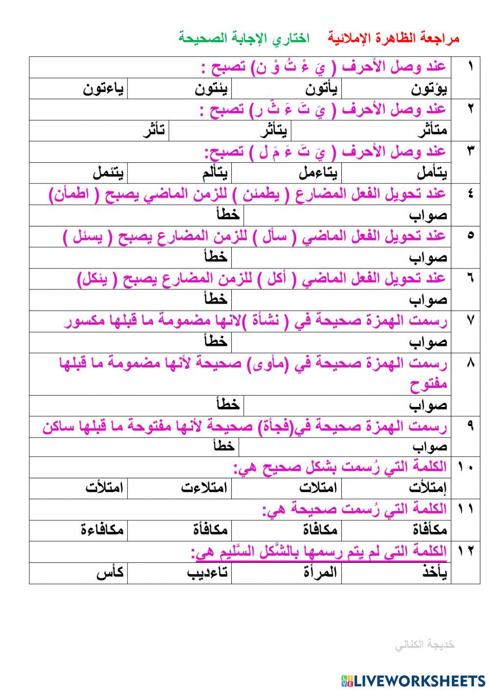 مراجعة الهمزة المتوسطة على ألف