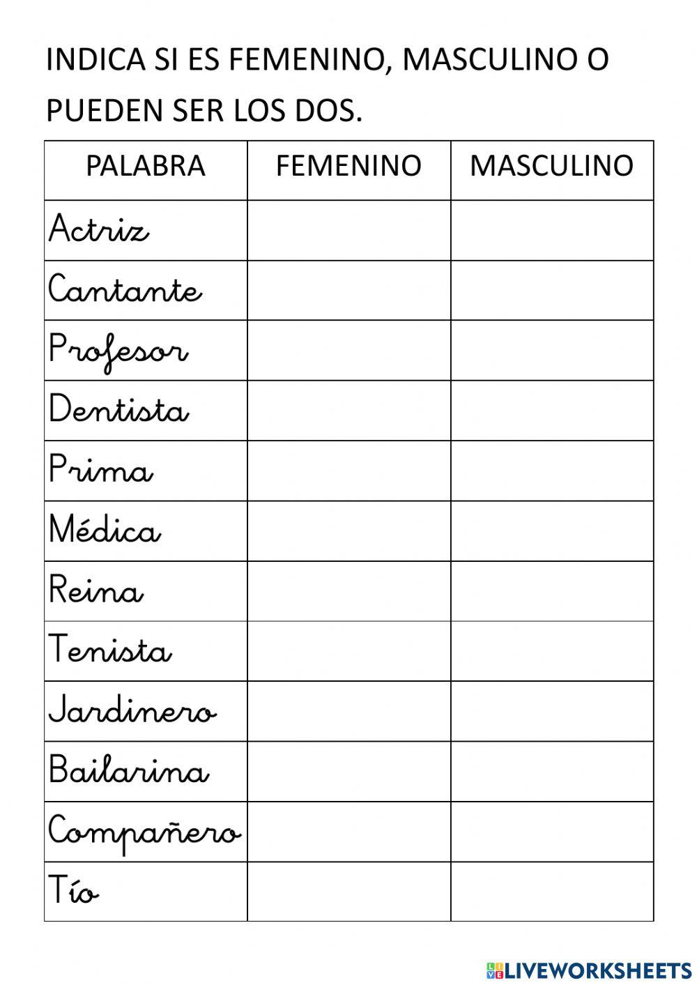 El Género de las Personas