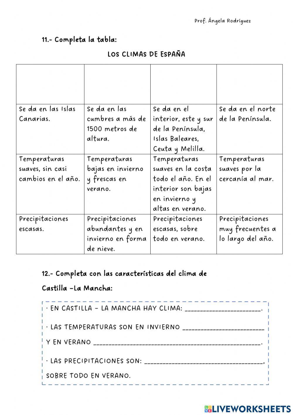 El tiempo y el clima