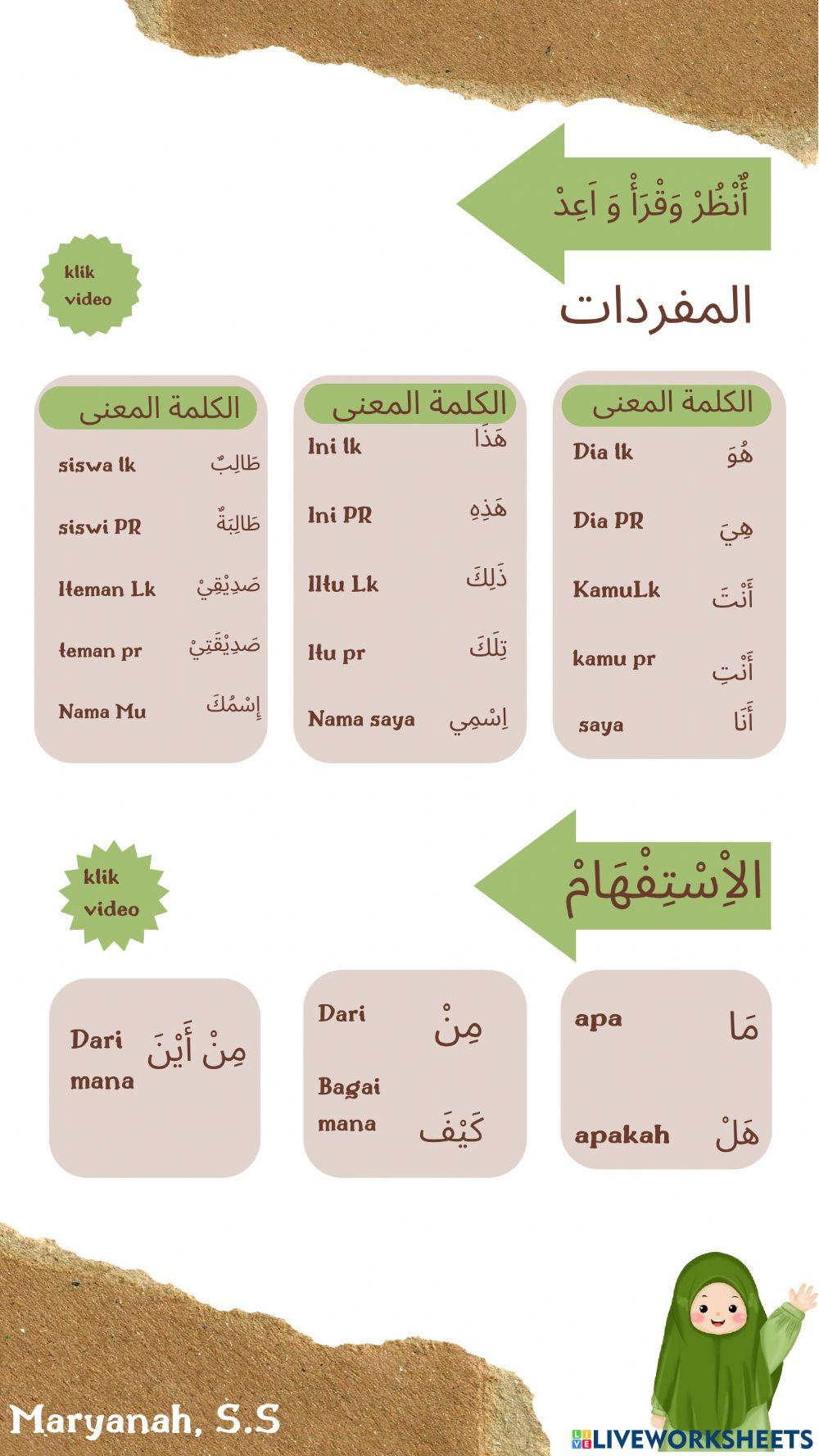 Tugas Media lkpd Bab 1 taaruf