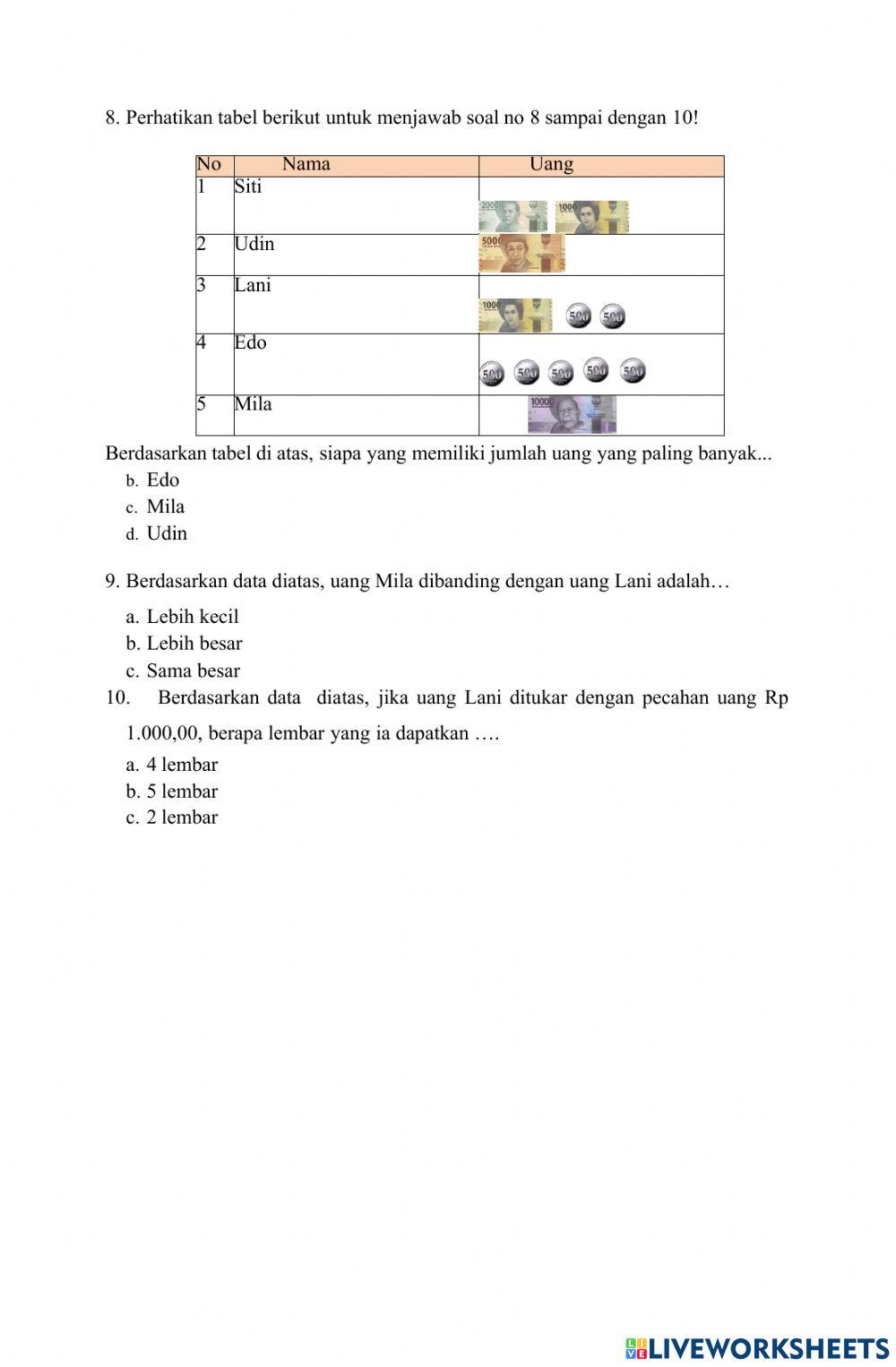 Membangun Pemahaman Melalui Evaluasi: Panduan Soal Pembelajaran 4 Tema 3 Subtema 2 Kelas 2 SD