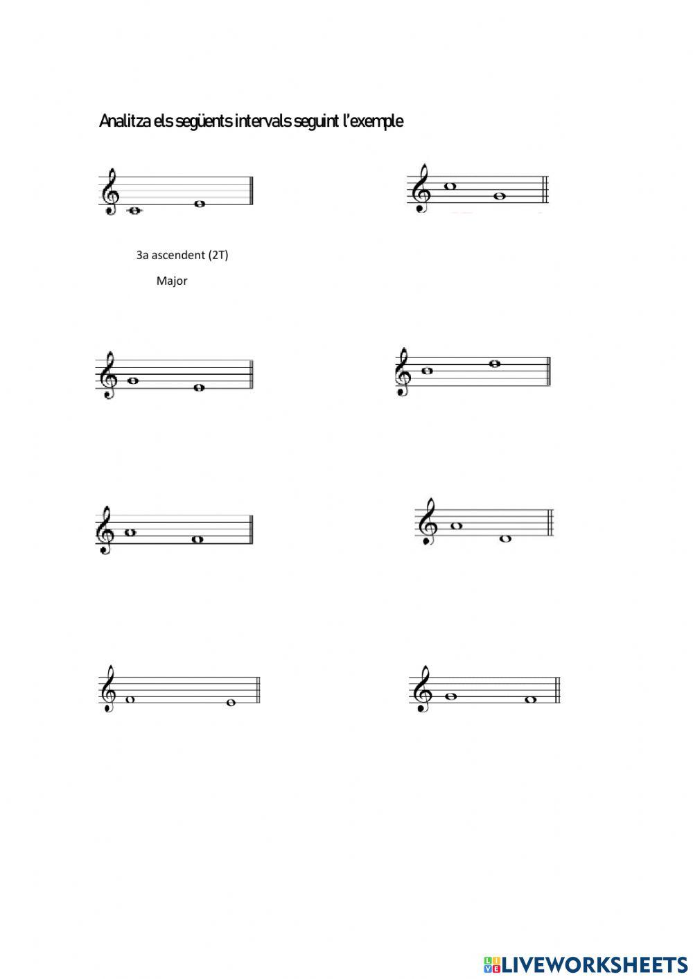Anàlisi d'intervals