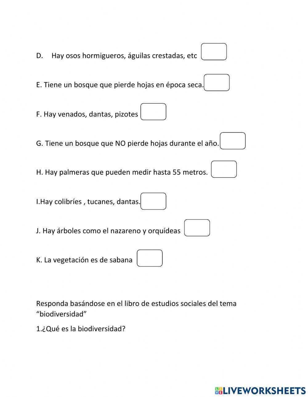 Biodiversidad Costa Rica