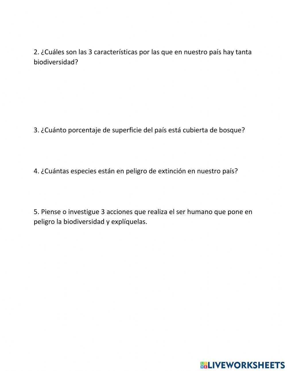 Biodiversidad Costa Rica