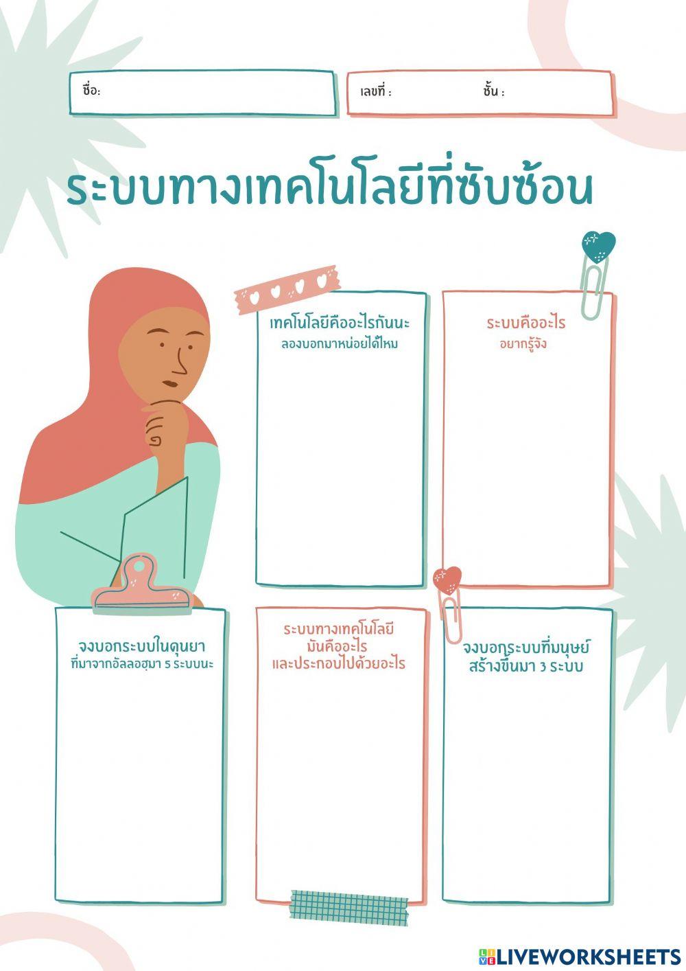 ระบบทางเทคโนโลยีที่ซับซ้อน