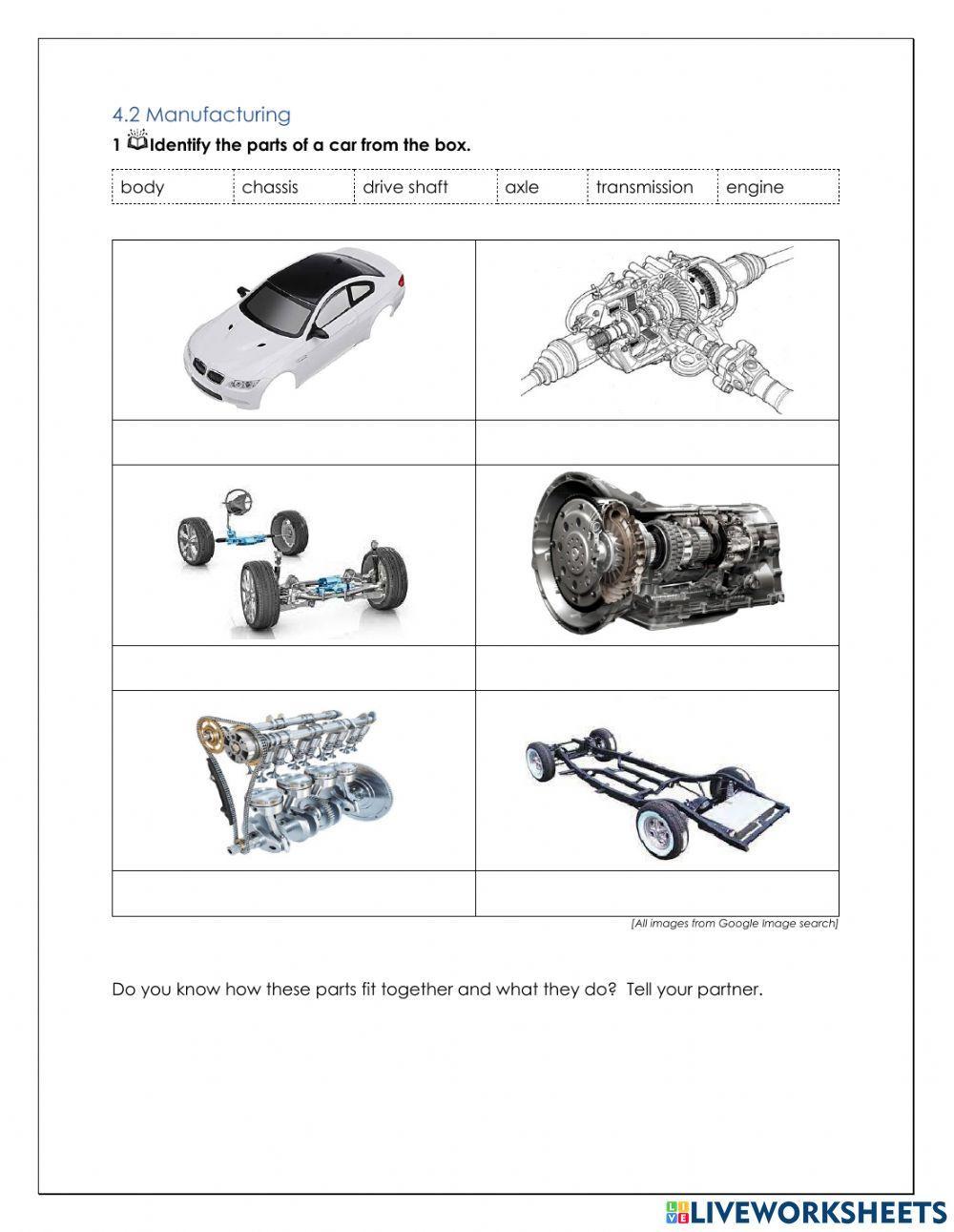 Revision of Technical English 2 Unit 4.2 Manufacuring
