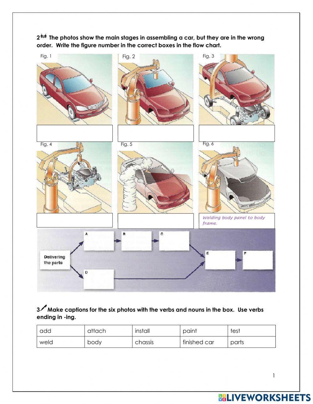 Revision of Technical English 2 Unit 4.2 Manufacuring