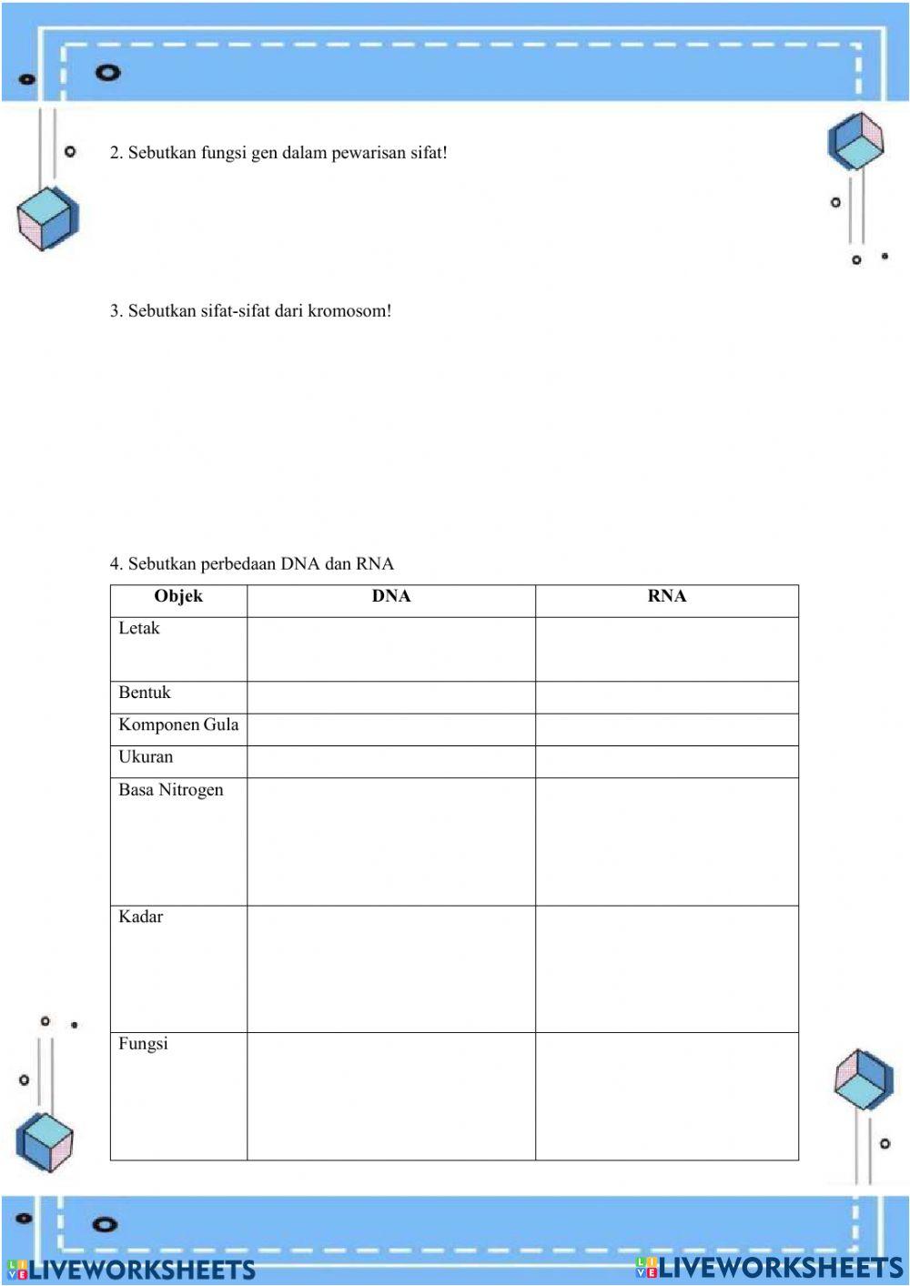 Pewarisan Sifat Materi Genetik