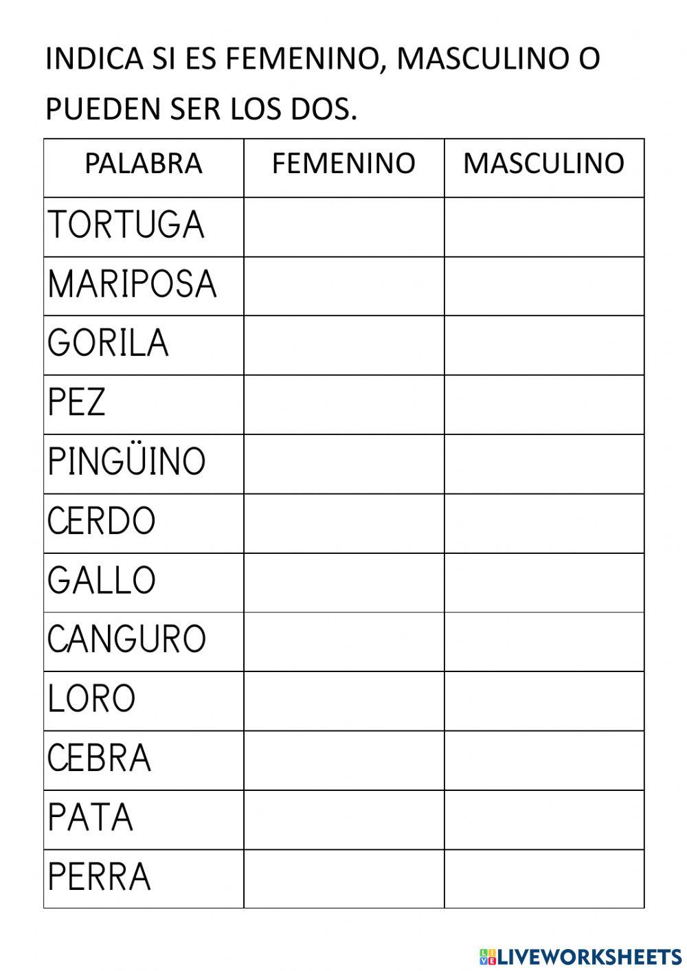 Genero de los animales