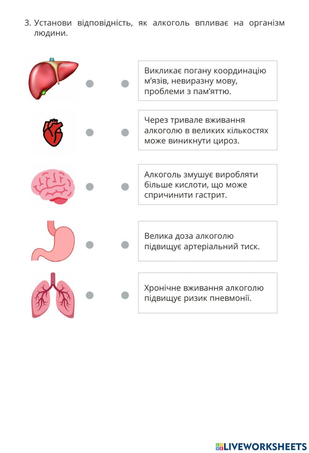Небезпека алкоголю і наркотиків Небезпека алкоголю і наркотиків