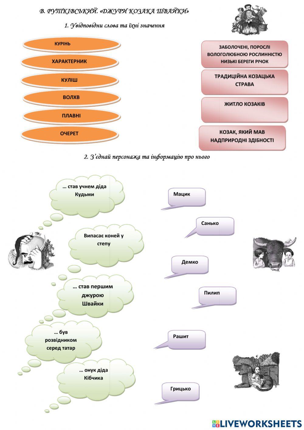 Джури козака Швайки