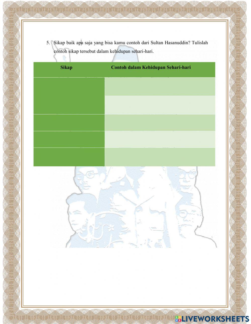 Lkpd sikap kepahlawanan