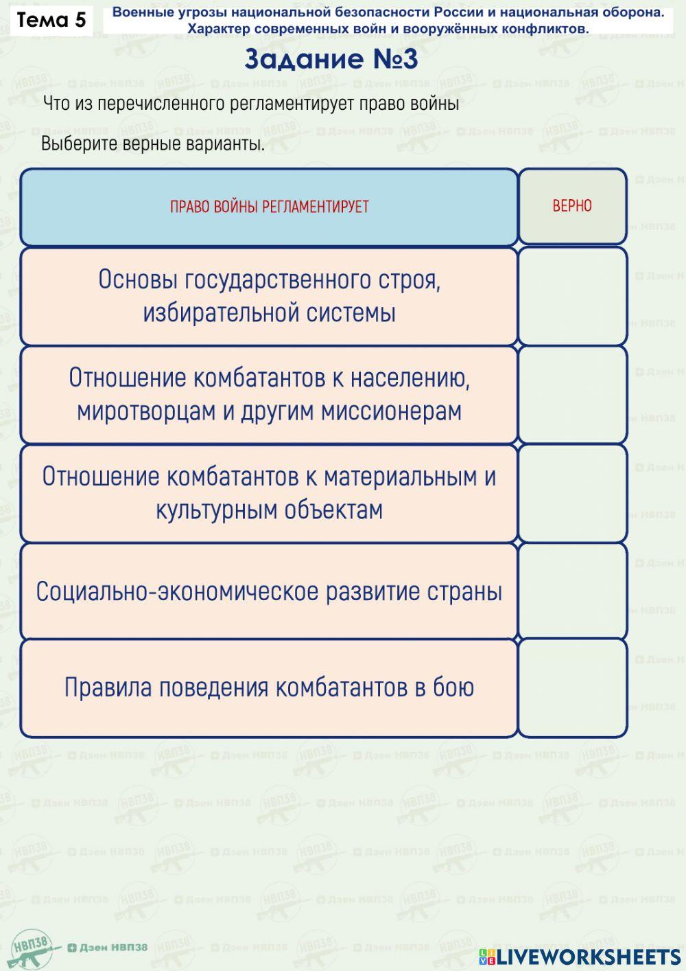 Задание ОБЖ 5.1