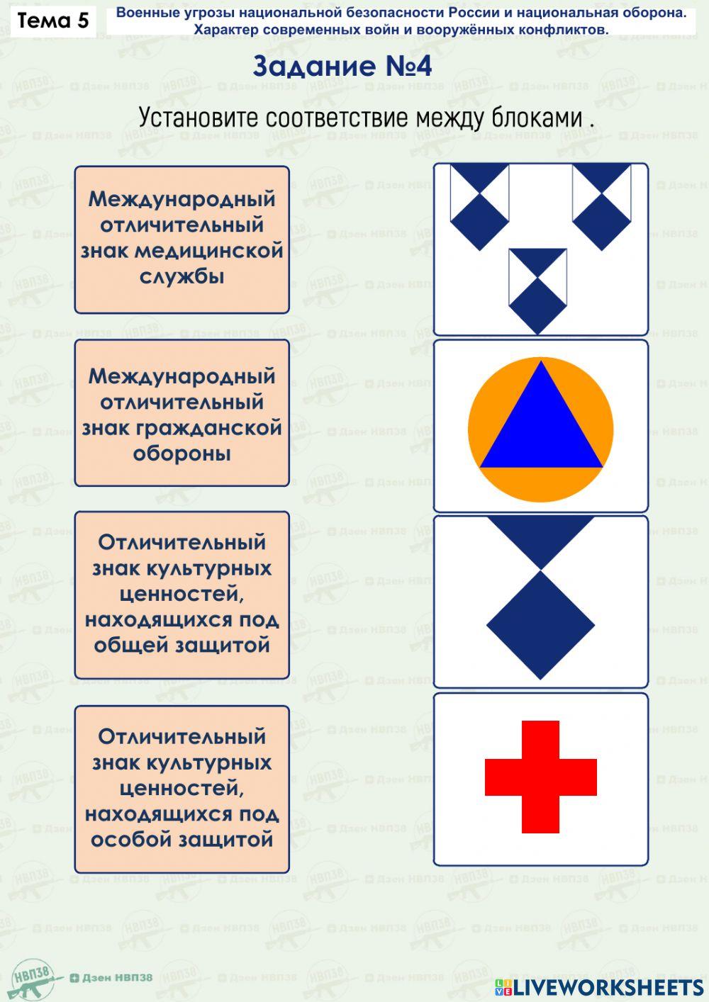 Задание ОБЖ 5.1