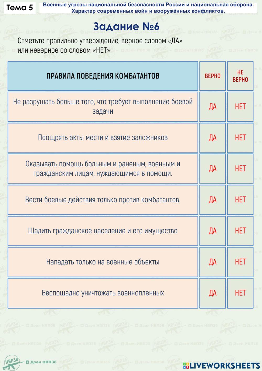 Задание ОБЖ 5.2