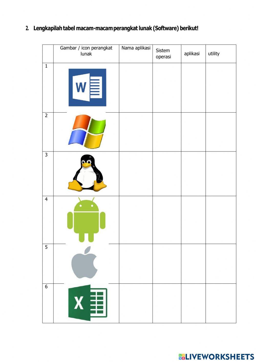 Perangkat Lunak Komputer