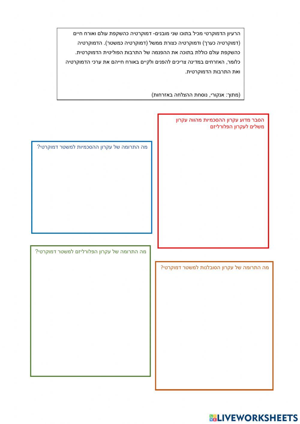 Political democratic culture