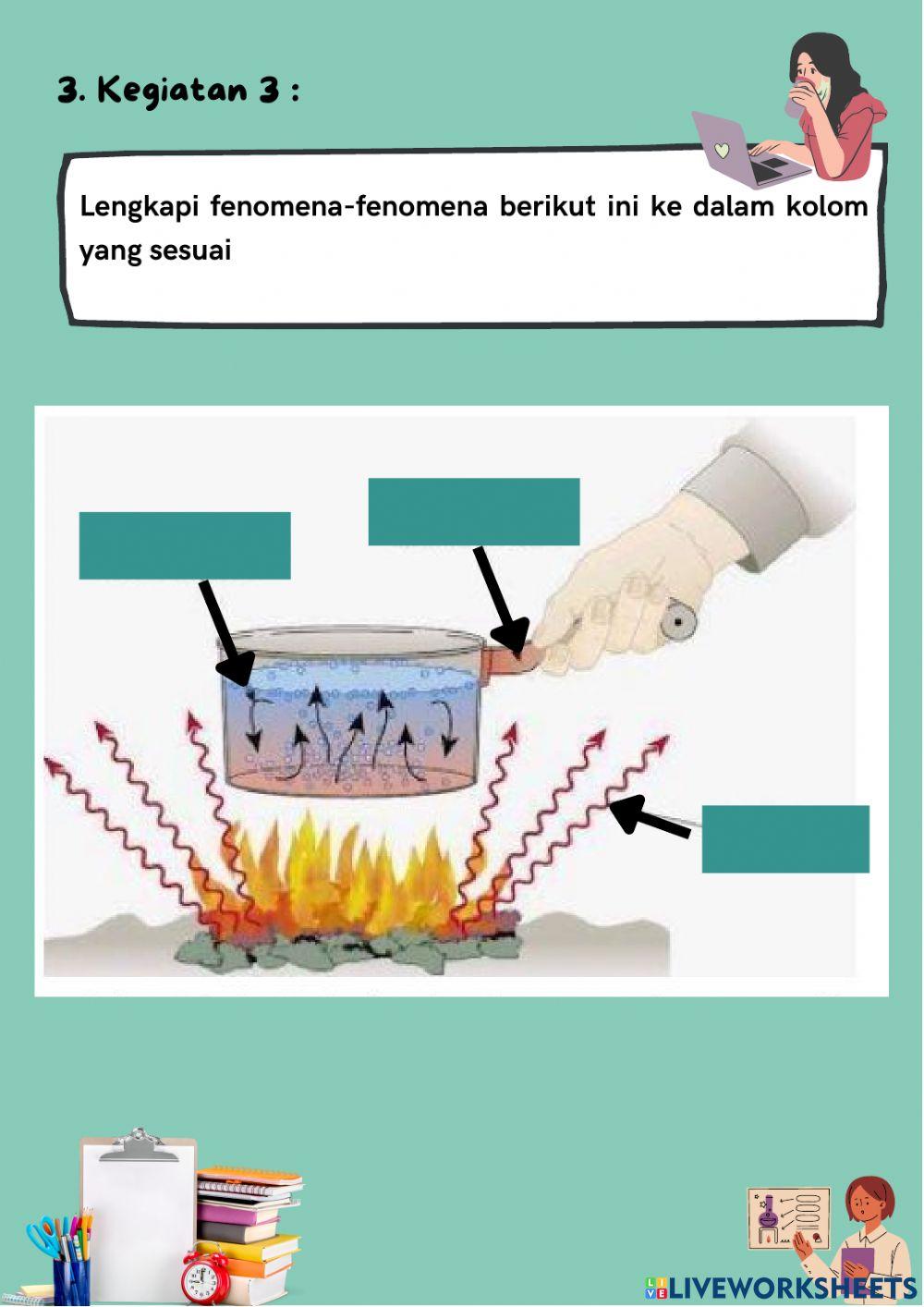 LKPD Perpindahan Kalor XI