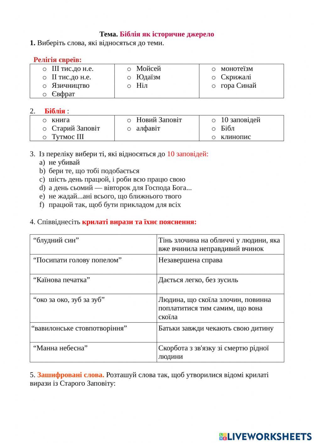 Біблія як історичне джерело