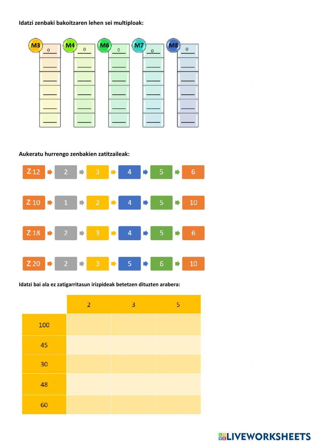 Multiplo eta zatitzaileak