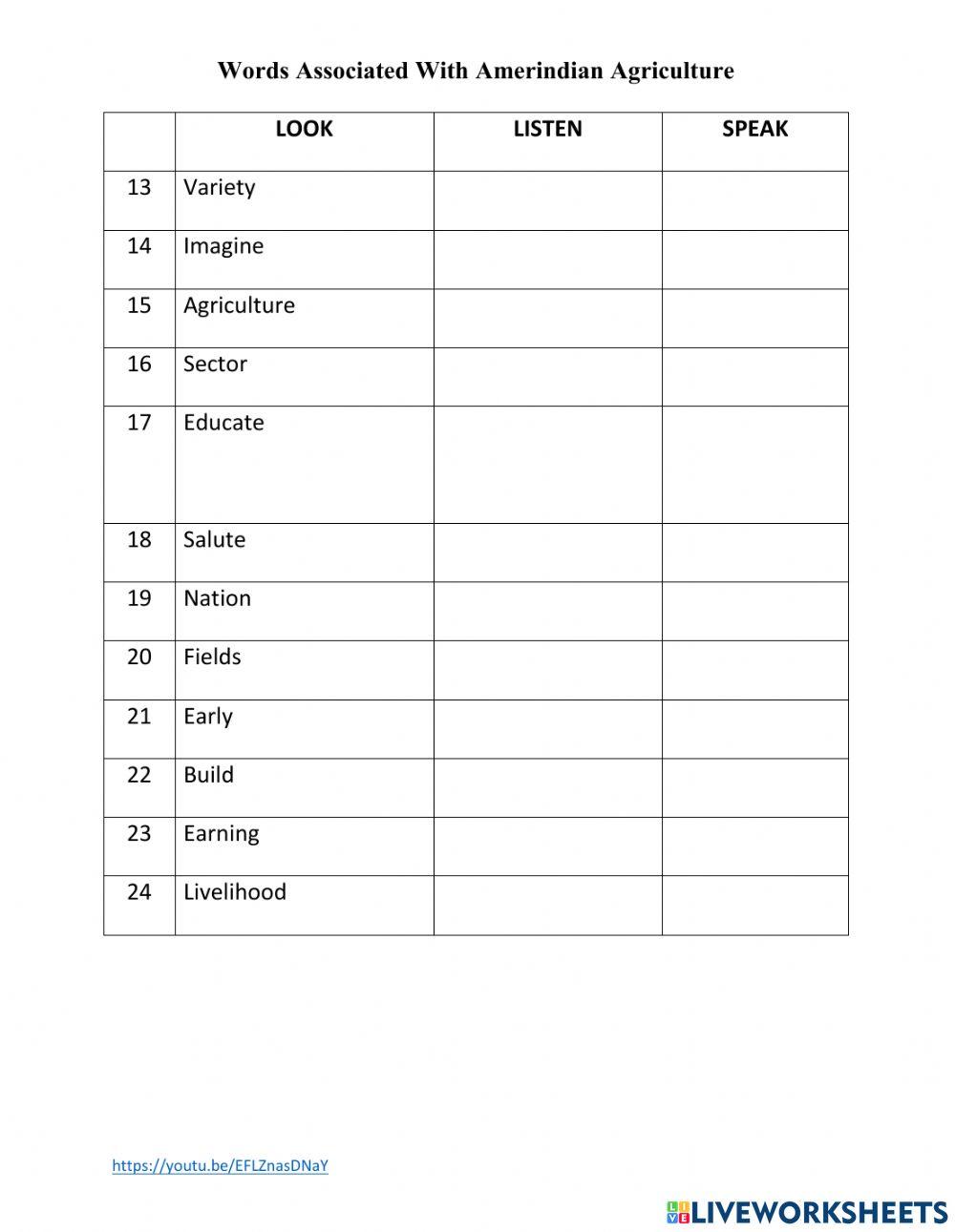 Amerindian Agriculture Word Bank