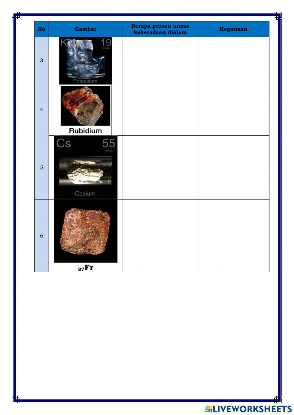 Lkpd kimia unsur alkali