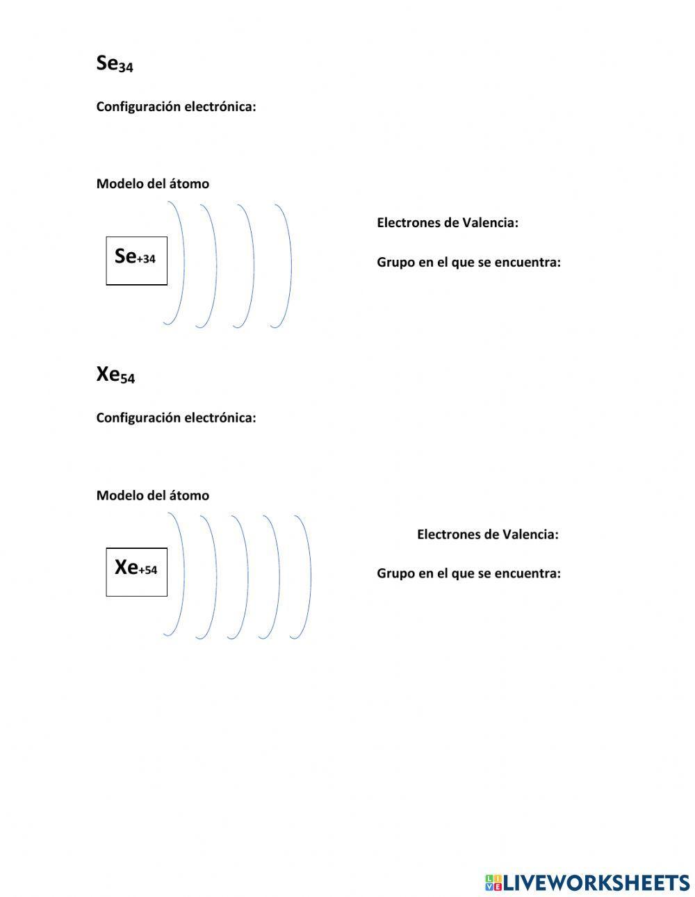 Electrones de valencia