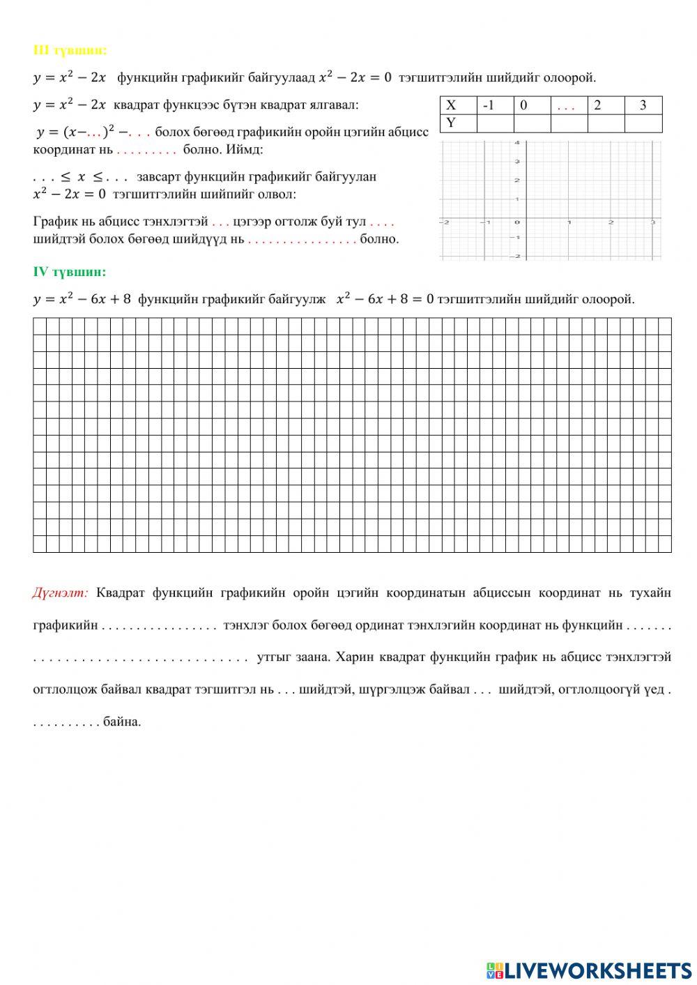 Квадрат функцийн график ашиглан квадрат тэгшитгэлийн шийдийг олох