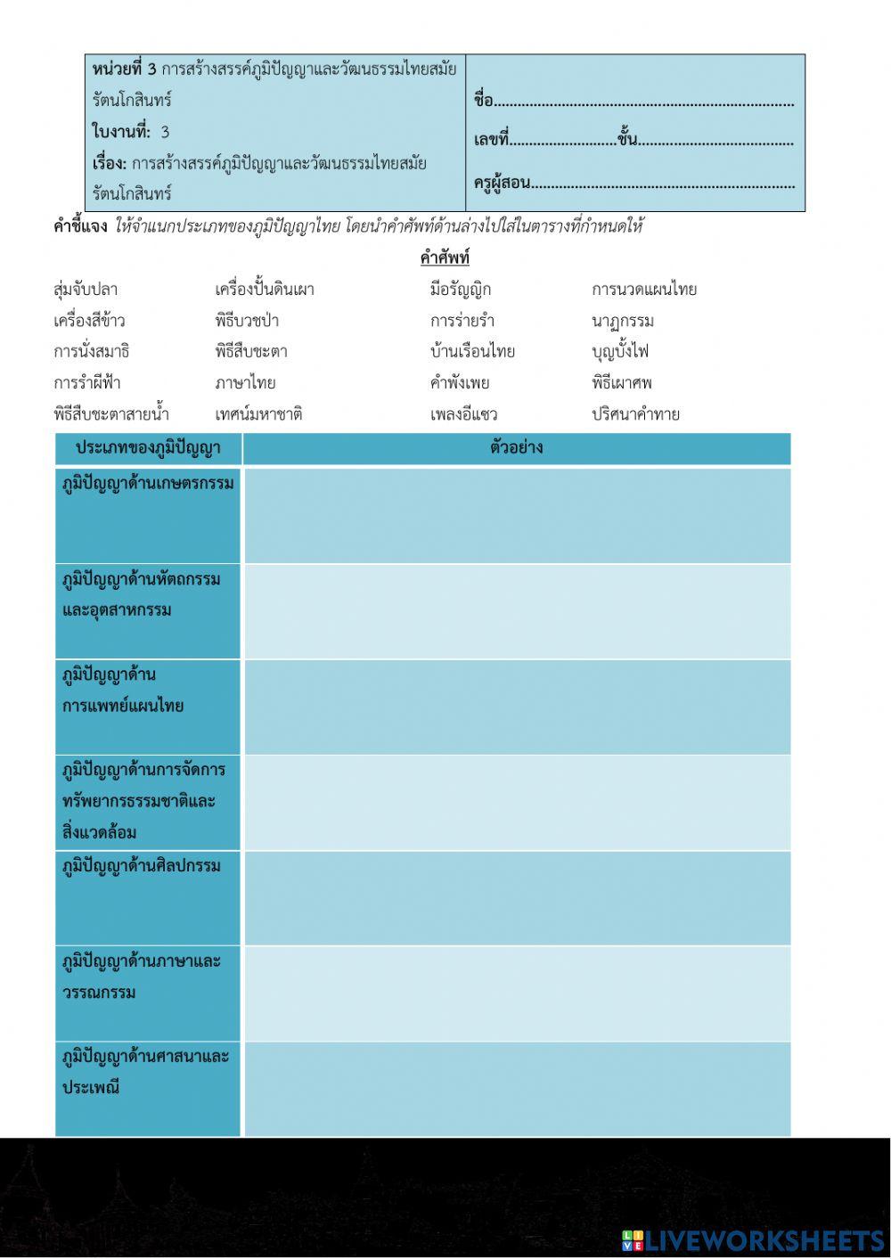 ใบงานการสร้างสรรค์ภูมิปัญญาไทย