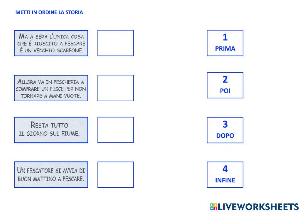 Il pescatore sfortunato - sequenze