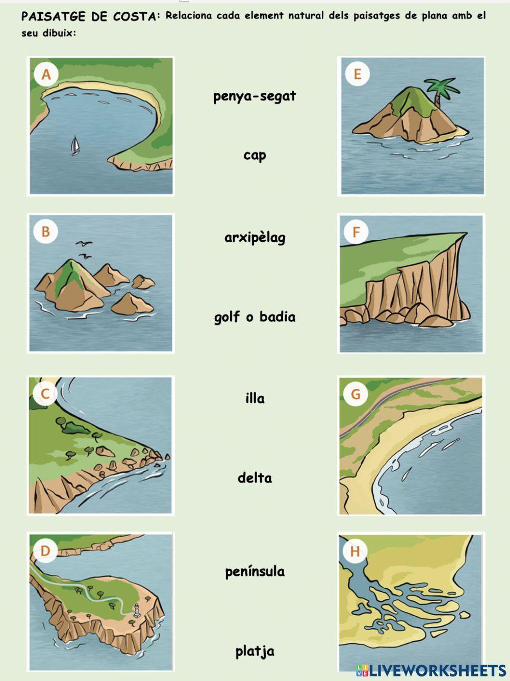 Paisatge de costa: elements naturals