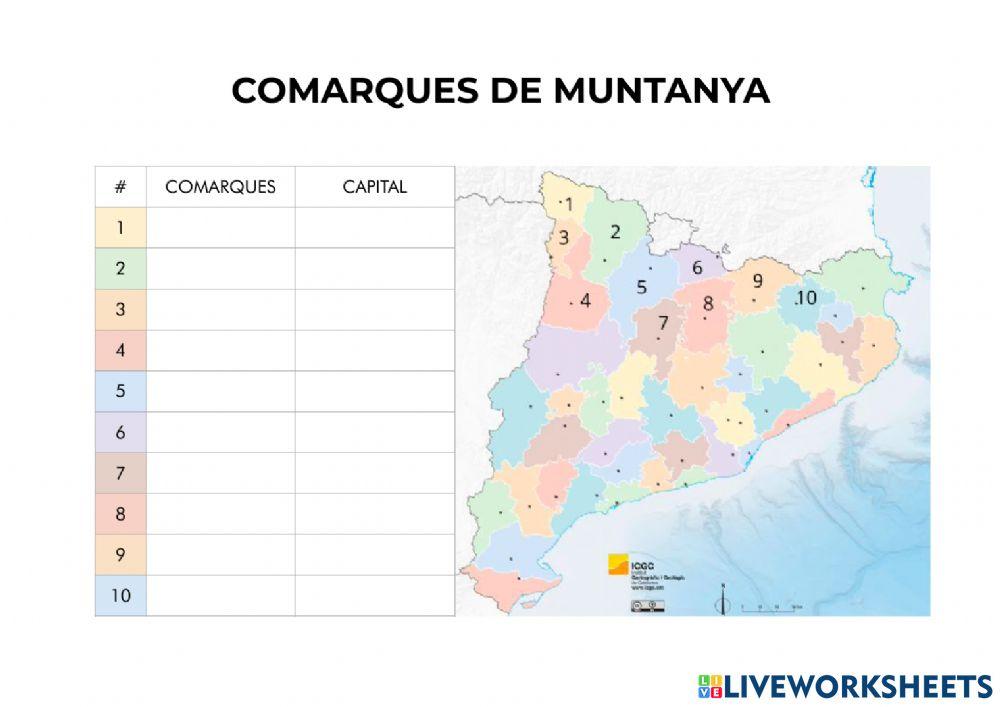 Comarques de muntanya - Catalunya