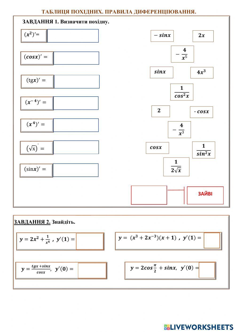 Таблиця похідних. Правила дифернціювння.