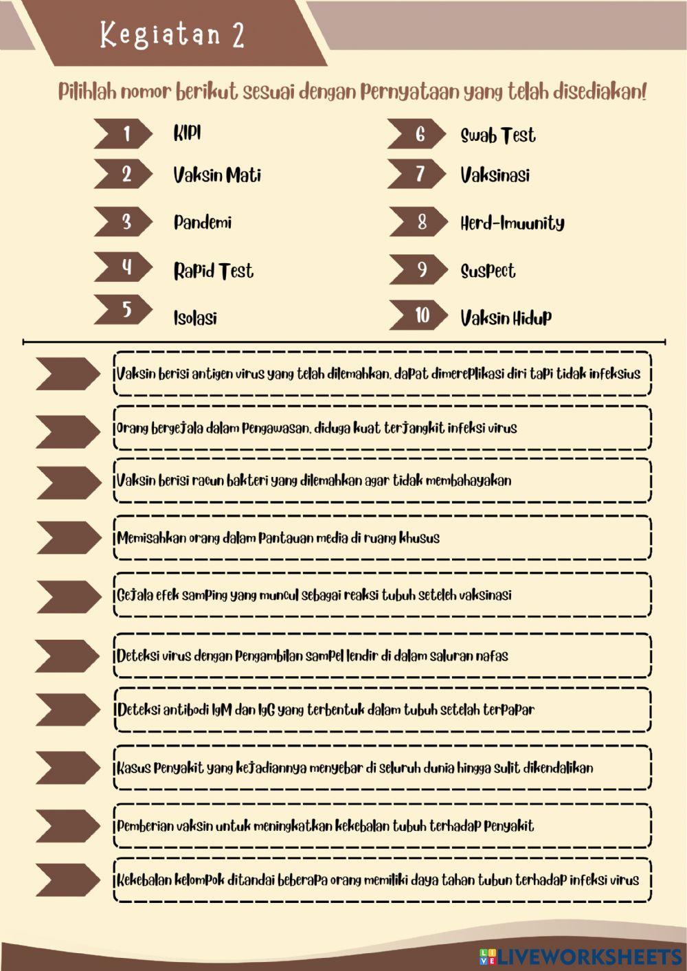LKPD BERBASIS PROBLEM BASED LEARNING PADA SUB MATERI PENCEGAHAN VIRUS