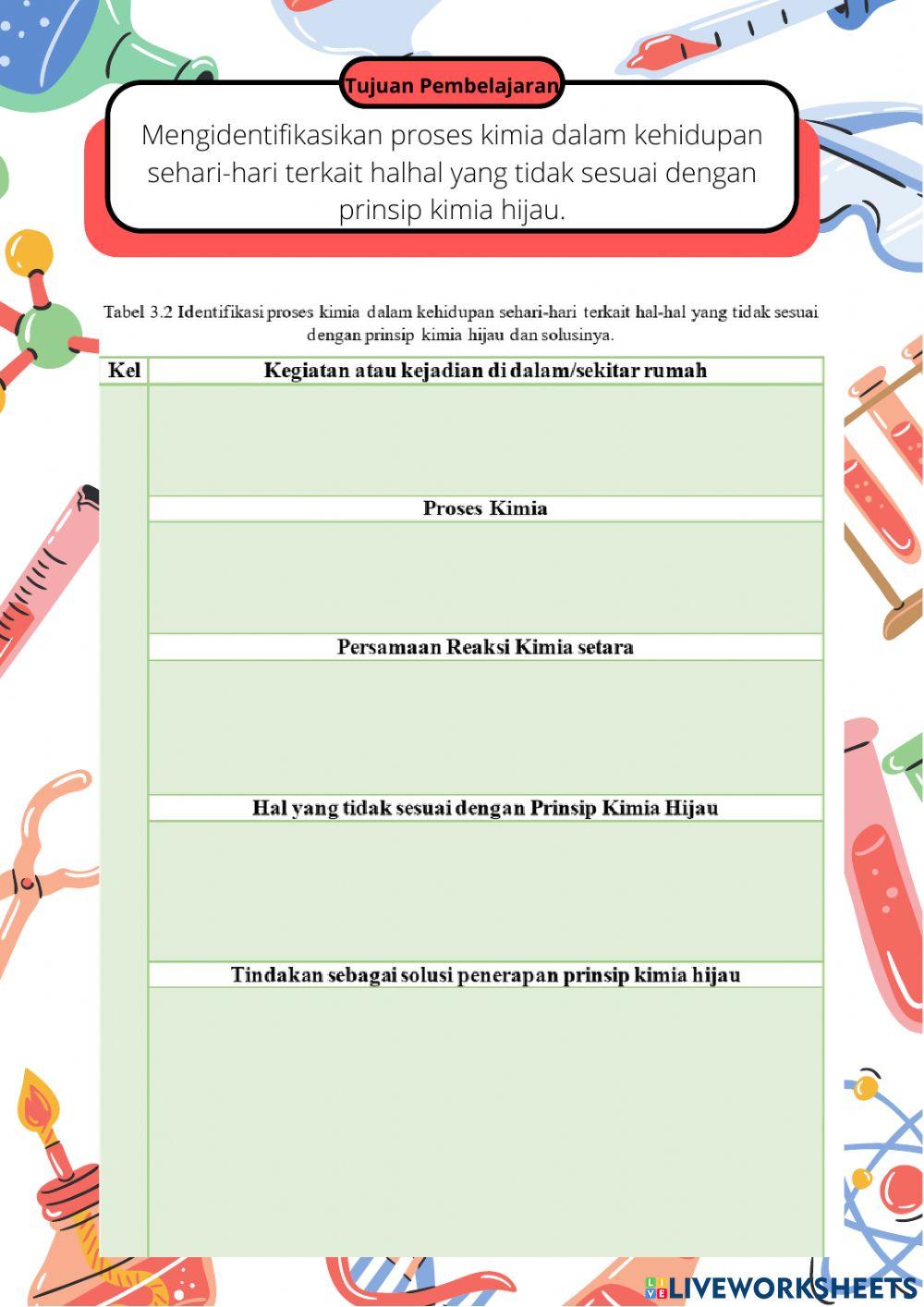 LDS B2 P4 Kimia Hijau