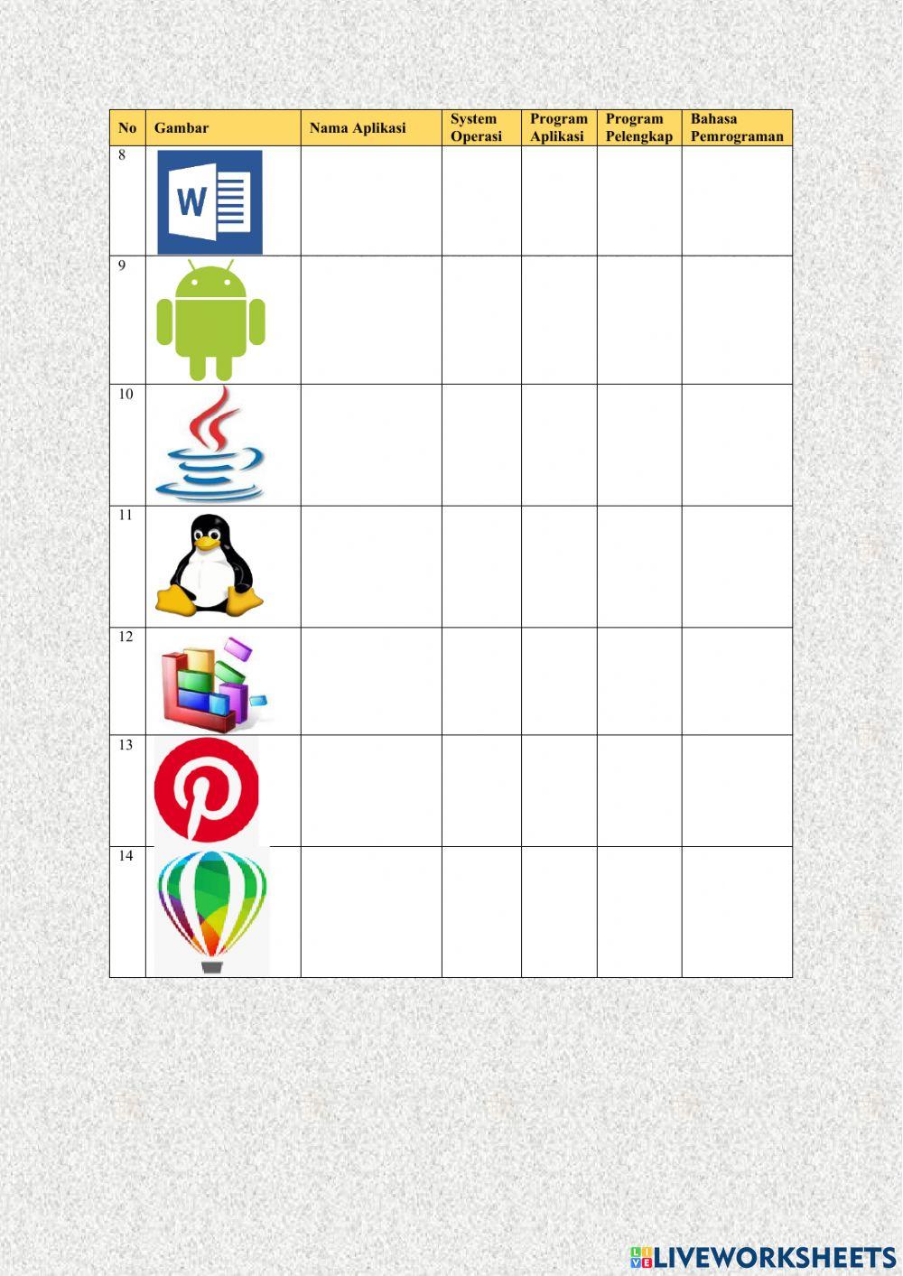 Asesmen Awal Bagaimana Komputer Bekerja