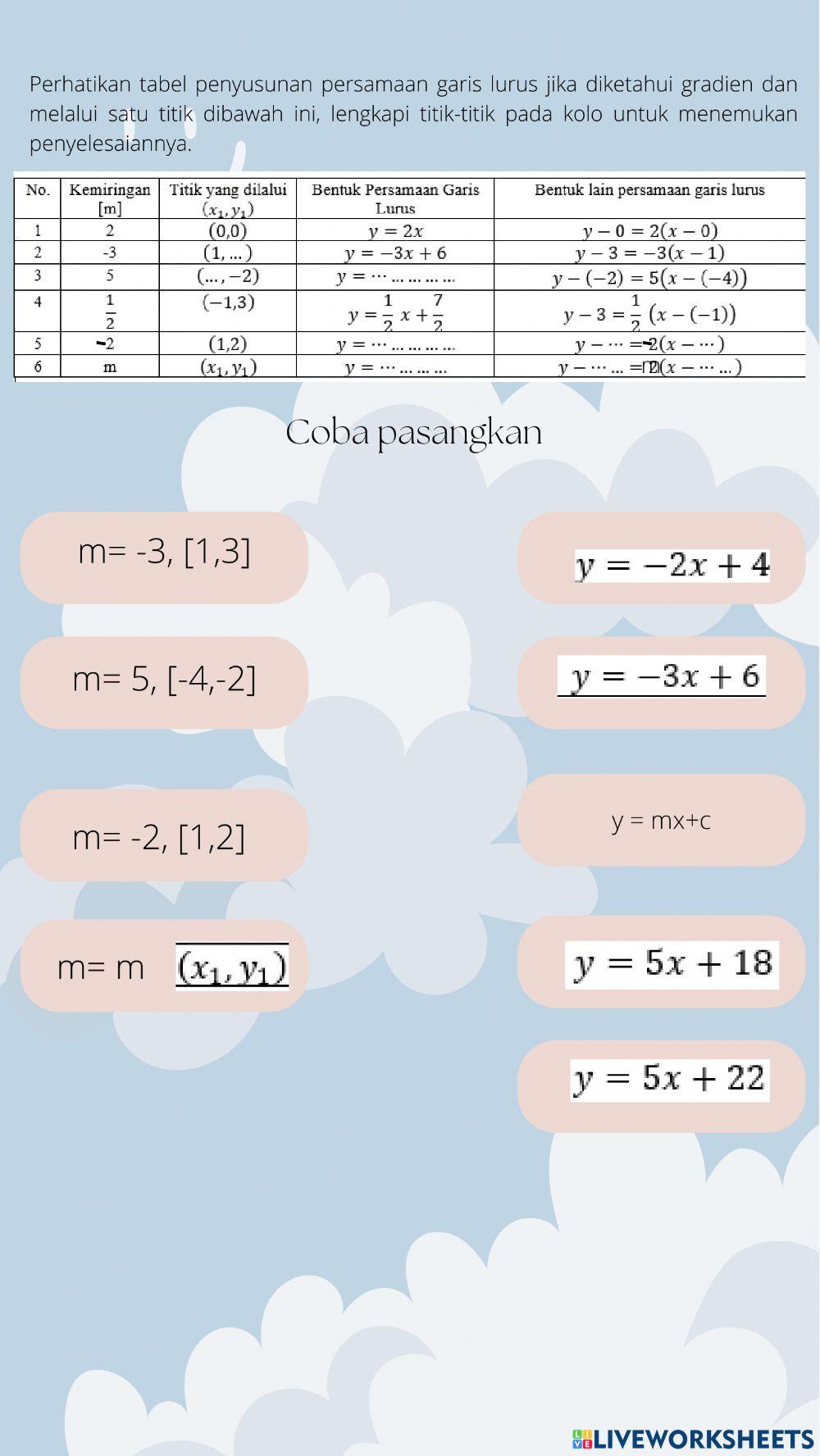Persamaan Garis Lurus