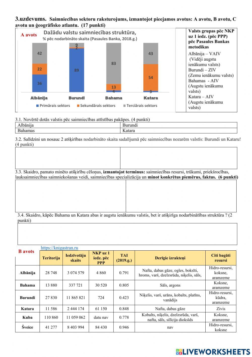 Pasaules saimniecība