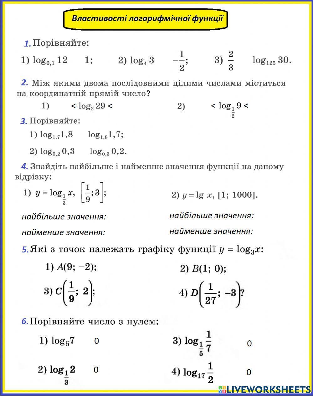 Властивості логарифмічної функції