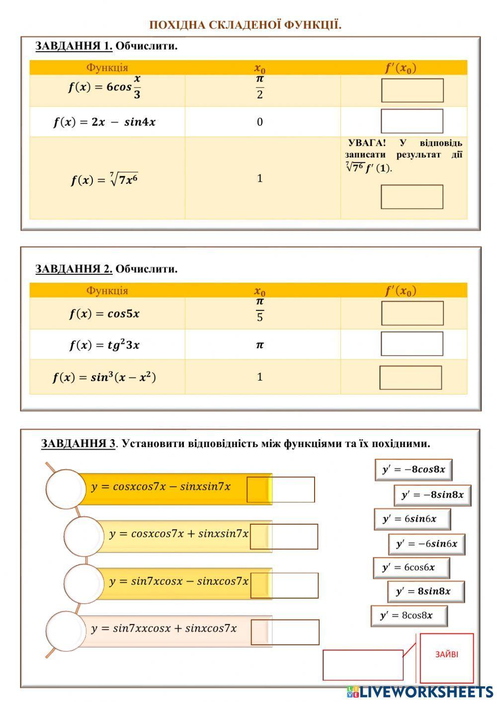 Похідна складеної функції.