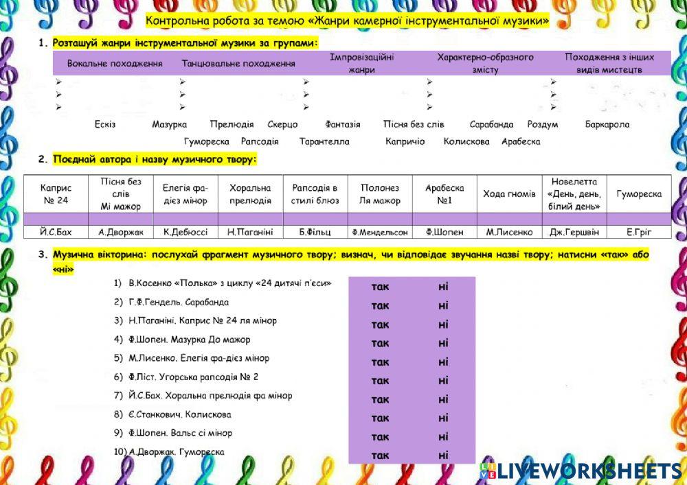 Жанри  інструментальної музики